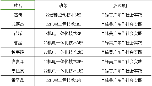 微信图片_20240329184940.png 微信图片_20240329184940.png