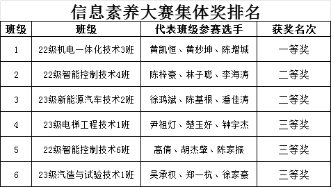 微信图片_20240425231804.png 微信图片_20240425231804.png