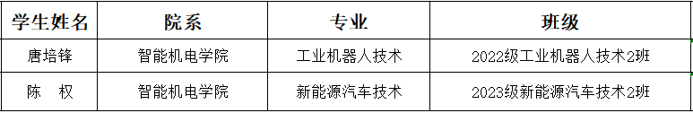 微信图片_20240923120702.png 微信图片_20240923120702.png