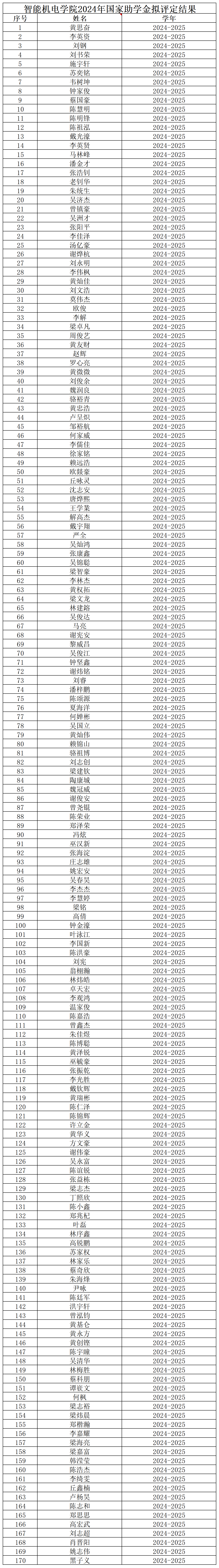 微信图片_20241127152332.png 微信图片_20241127152332.png