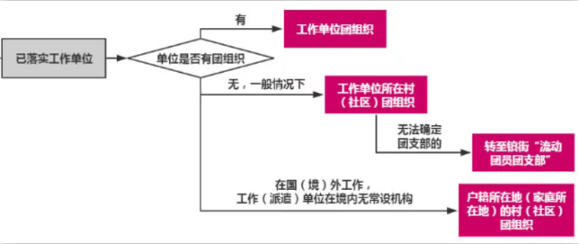 屏幕截图 2025-06-13 010202.png 屏幕截图 2025-06-13 010202.png