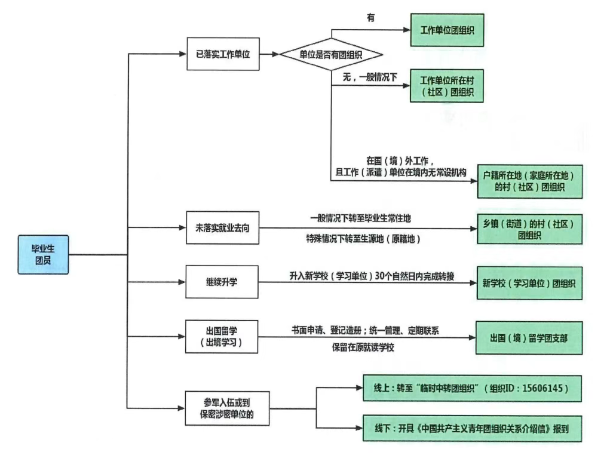 屏幕截图 2025-06-13 010301.png 屏幕截图 2025-06-13 010301.png