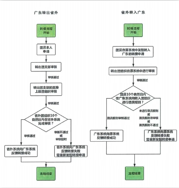 屏幕截图 2025-06-13 010333.png 屏幕截图 2025-06-13 010333.png