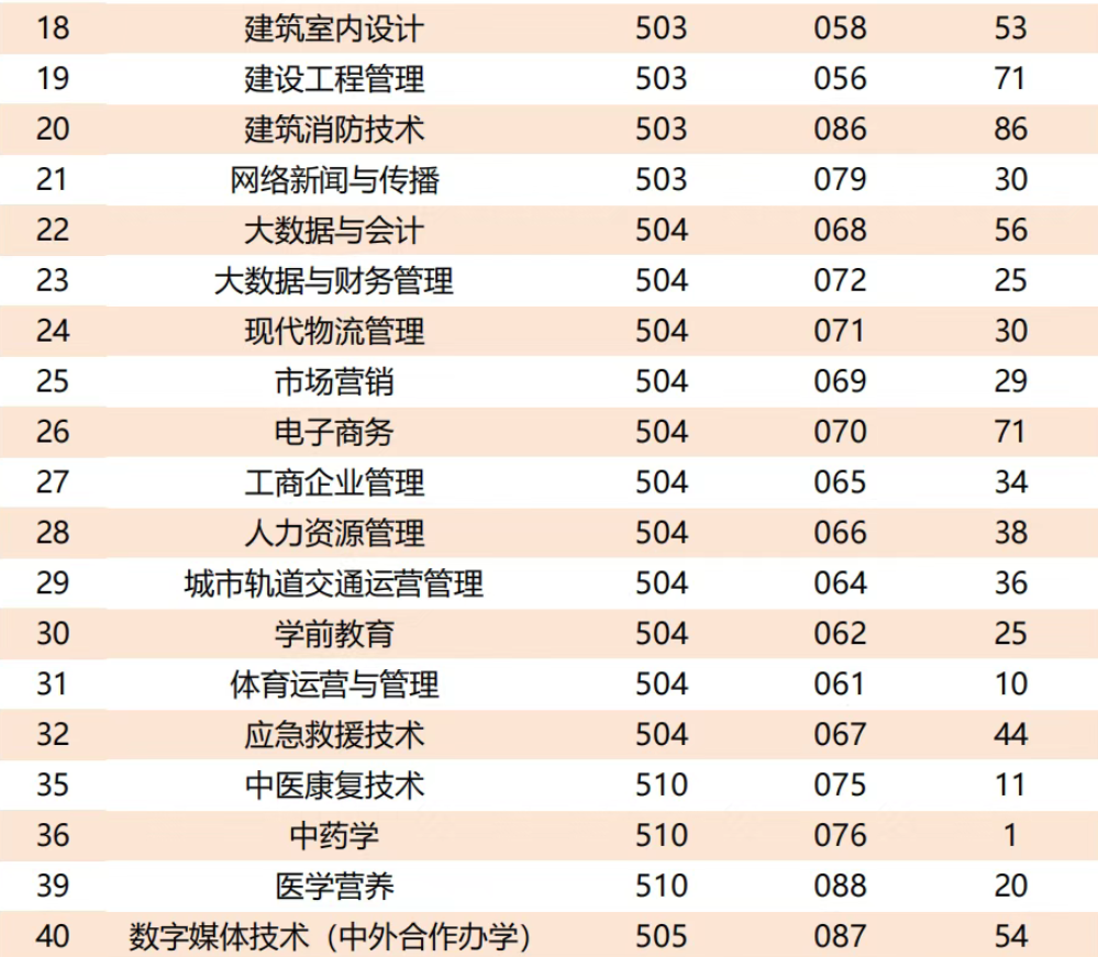 屏幕截图 2025-08-11 212625.png