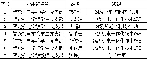 屏幕截图 2025-11-16 213243.png 屏幕截图 2025-11-16 213243.png