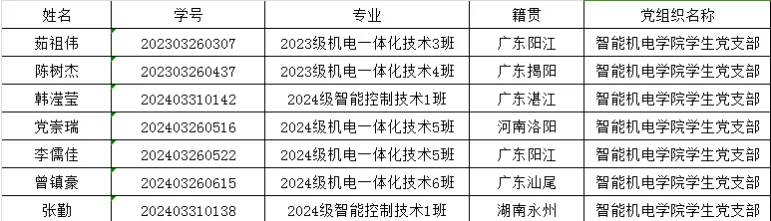 屏幕截图 2025-12-09 100155.png 屏幕截图 2025-12-09 100155.png