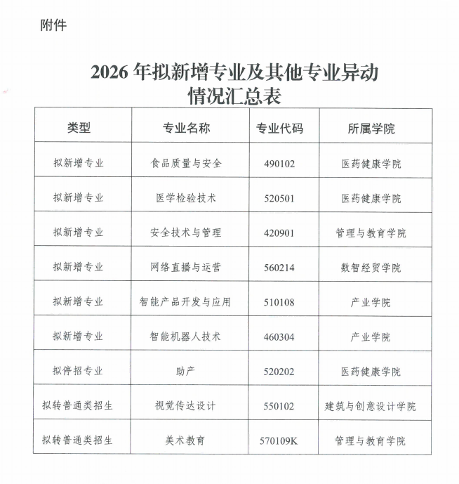 微信图片_20251215102158_491_54(1).png